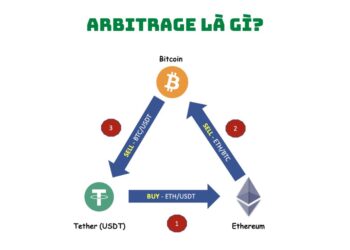 Arbitrage-la-gi