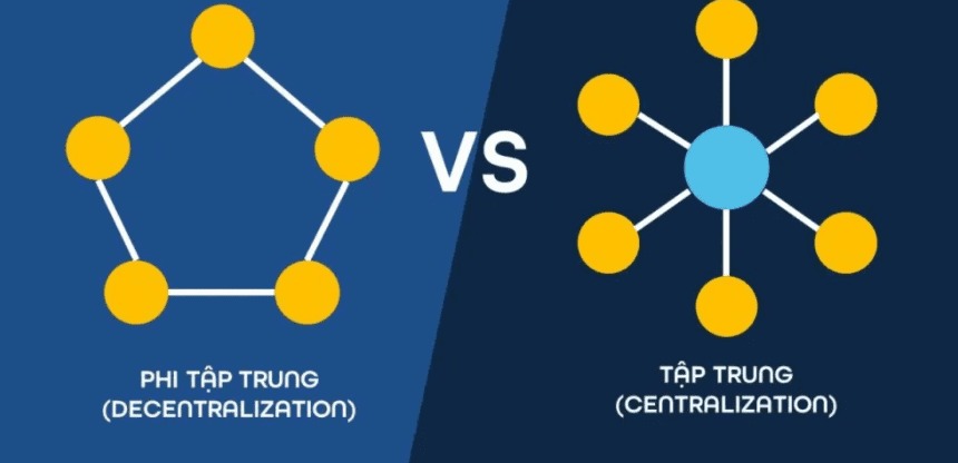 Sự Khác Biệt Giữa Ứng Dụng Tập Trung Và Phi Tập Trung