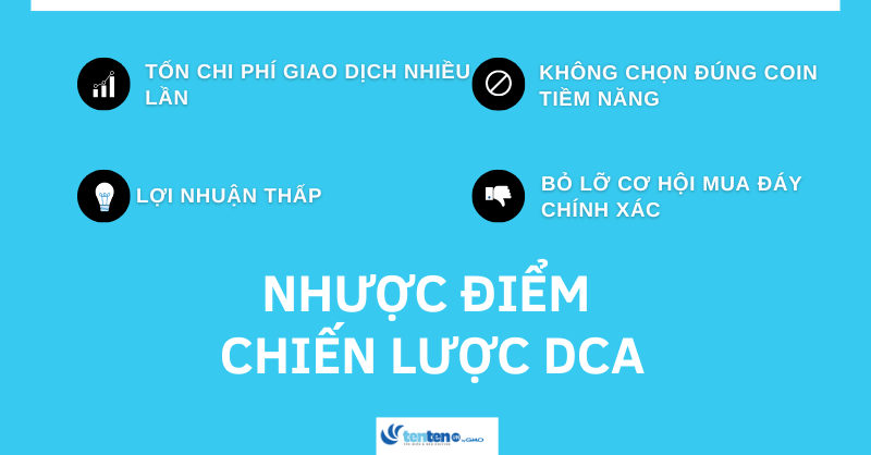 Ưu điểm và nhược điểm của DCA trong đầu tư tiền điện tử